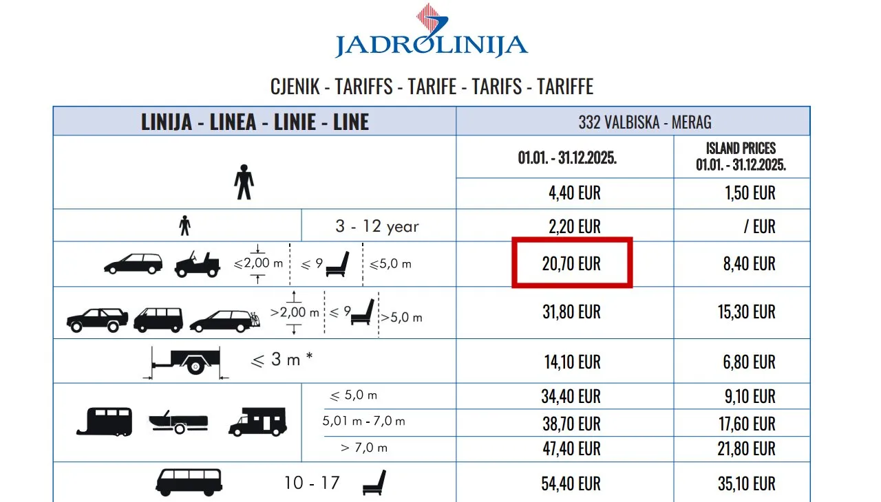 Valbiska - Merag (332) - prices