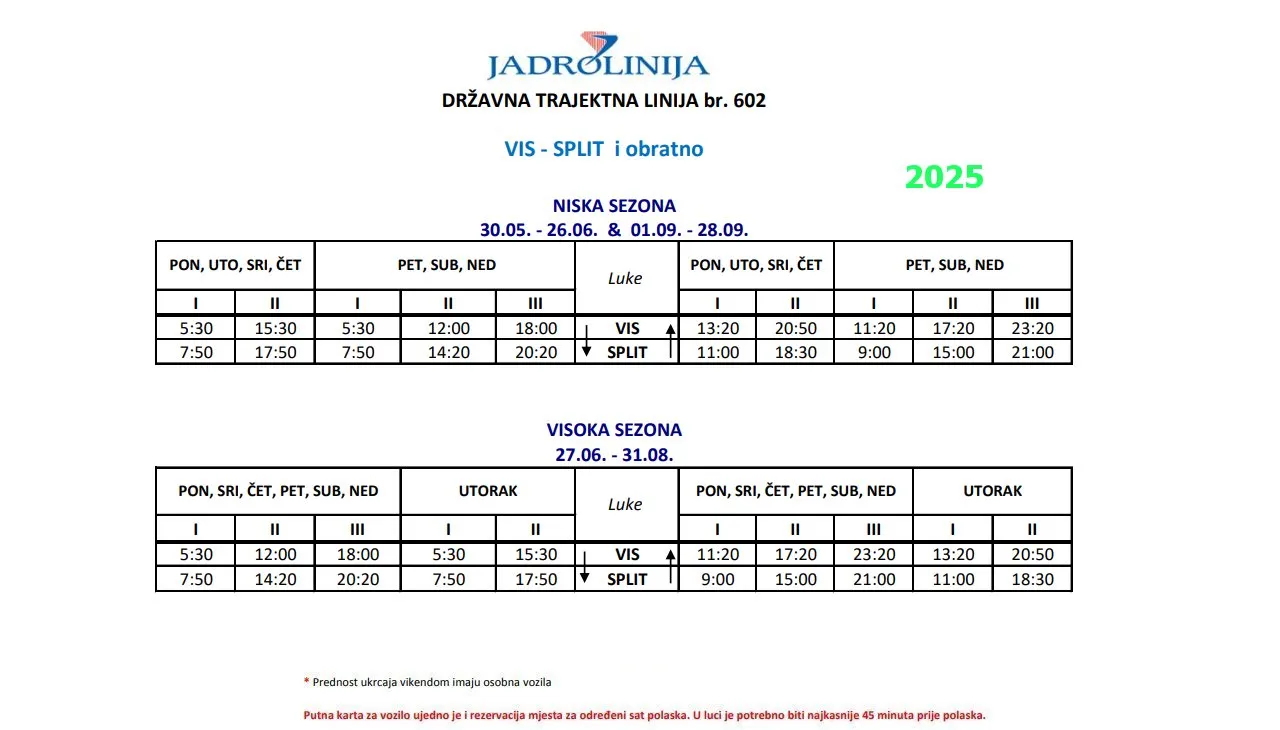 602 Split - Vis 